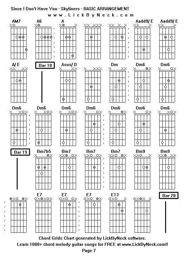 Chord Grids Chart of chord melody fingerstyle guitar song-Since I Don't Have You - Skyliners - BASIC ARRANGEMENT,generated by LickByNeck software.